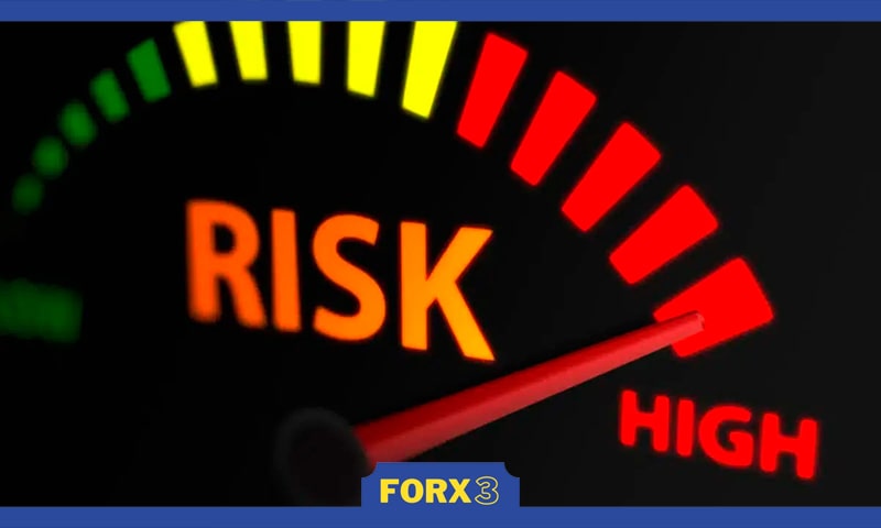 Risk management in forex