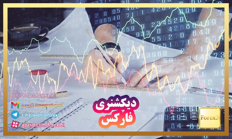 تاریخچه بازار فارکس و تحولات آن