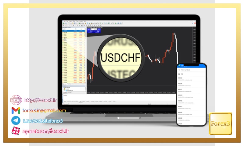 عوامل تاثیر گذار بر usdchf