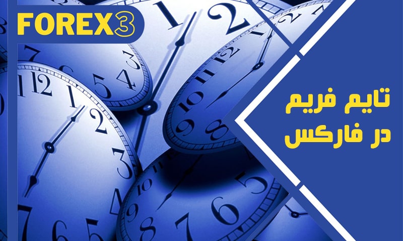 تایم فریم در فارکس