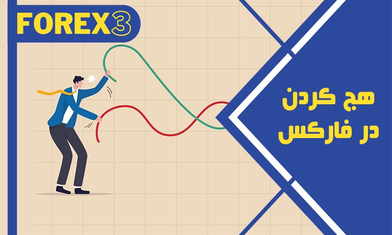 هج کردن در فارکس چیست